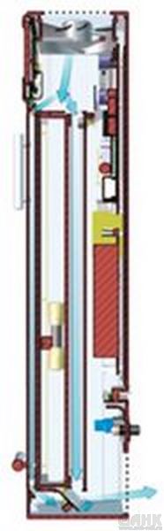 Термостат колонок TSC-003