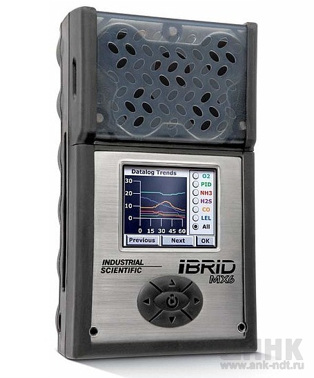 Газоанализатор OLDHAM MX-6