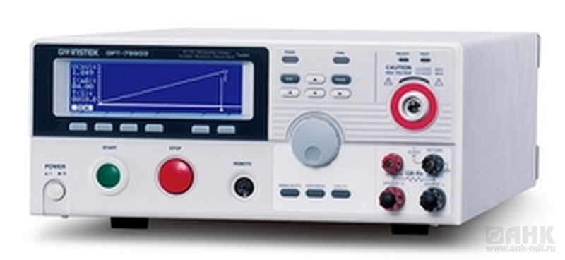 GPT-79901 измеритель параметров безопасности электрооборудования