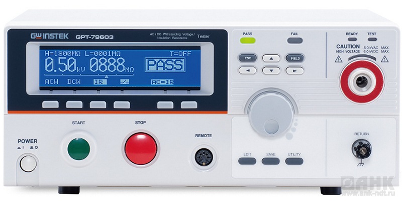 GPT-79804 измеритель параметров безопасности электрооборудования