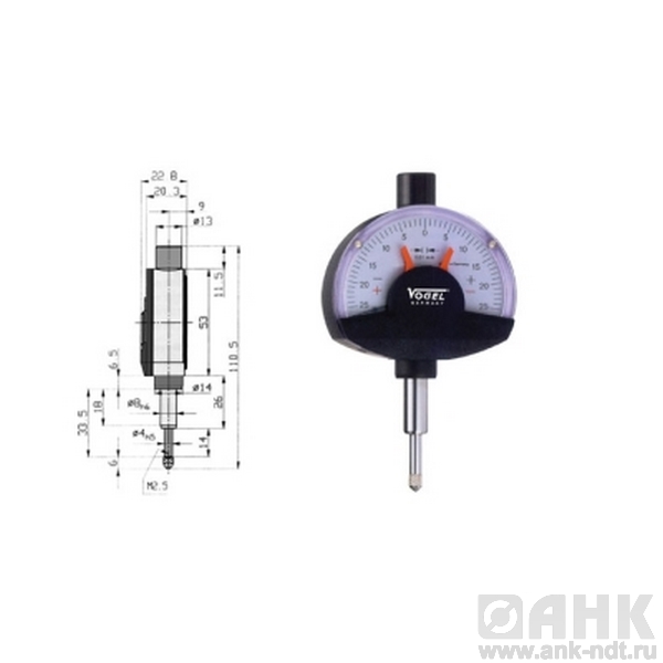 Индикаторы Vogel для проверки плоскостей и параллелей