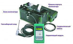 Поверка анализатора дымовых газов KM9106, Kane250, Kane425, Kane 450, Kane 455, Kane 940